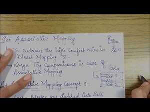 SET ASSOCIATIVE MAPPING: Concept & Example