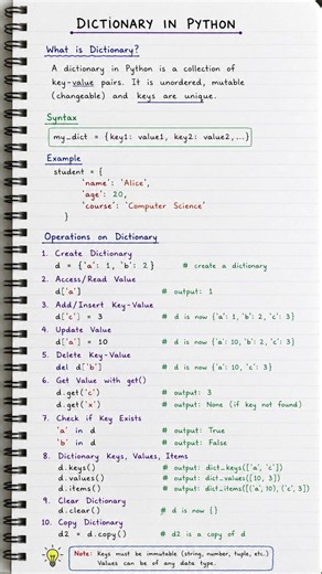 🚀 Day 13 of Python Series – Dictionaries in Python 🐍