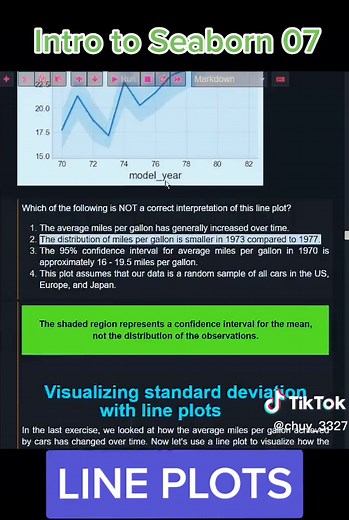 Seaborn, line plot confidence interval #python #lodescubrientiktok #programminglife #learnontiktok #datascientist #dataanalysis #pythonista #aprendecontiktok #aprendeentiktok #datascience #seaborn #lineplot