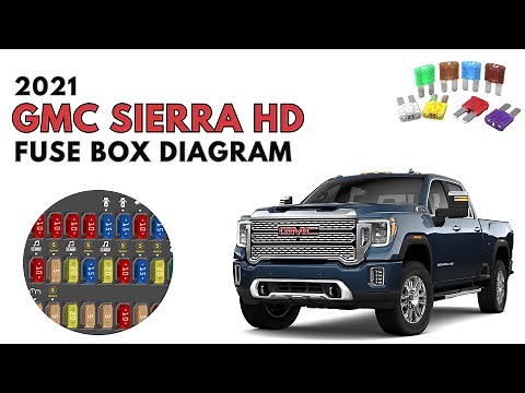 GMC Sierra HD (2021) Fuse Box diagram and location User Guide