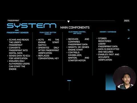 Finger Print Push Start Button In Modern Vehicle