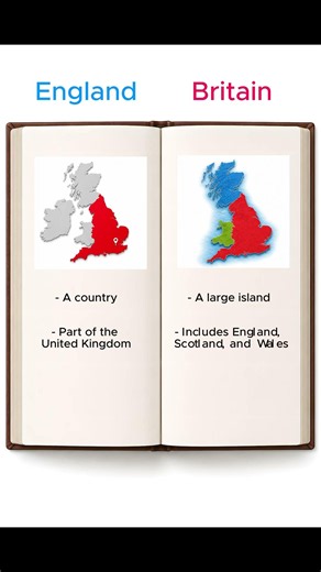 England X Britain | Geography pairs #006
