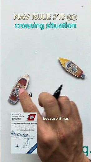 NAV RULE #15 (a): crossing situation