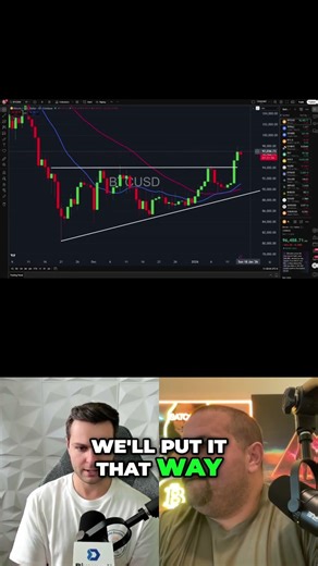 Bitcoin REVERSAL Incoming? Data Says YES! #shorts