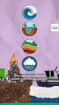 How does waste management work across the EU? | Explainer - EP34