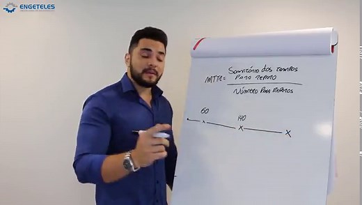 Como calcular Disponibilidade de Equipamentos? - ENGETELES