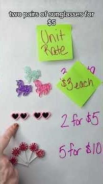 Unit Rates Explained: Your Sale Scam Detector