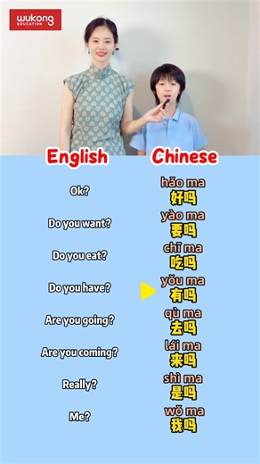 13K reactions · 1.5K shares | Learn some practical Mandarin today! Start with these simple and essential question patterns. ✨ Ready to learn more? Click the link in our bio to book a FREE online Mandarin live class for your child! Let's make language learning fun!  #WuKongEducation #悟空中文 #WuKongChinese #FreeTrial #LearnChinese #ChineseLearning #chineselearning #kidslearning #mandarin | WuKong Chinese 悟空中文 | Facebook
