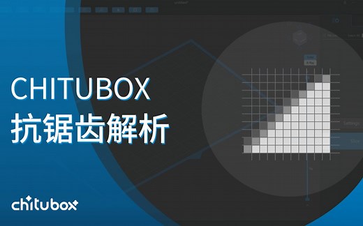 CHITUBOX抗锯齿解析（CHITUBOX教程）
