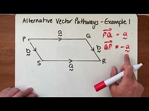 Alternate Vector Pathways (Part 1 of 2)