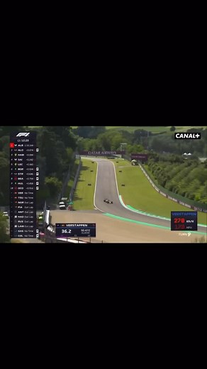 294 reactions · 13 shares | Gros accident du pilote Redbull Yuki Tsunoda en qualif #f1 #course #f1fans #pilote #speed #crash #redbullracing | Paul Chartier | Facebook
