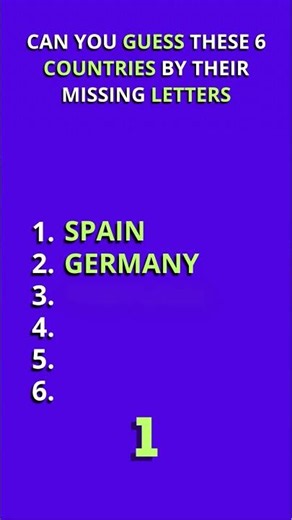 Only 1% Can Name All Countries! 🌏 #quiz #geography #countries #shorts
