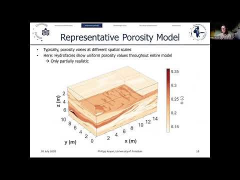 Day 2 - 3D GPR Data Simulated Across a Realistic Sedimentary Model - Mr Philipp Koyan