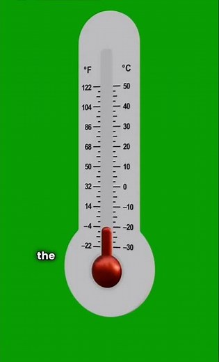 How a Thermometer Works – Explain how thermal expansion in liquids or metals is used to measure temp