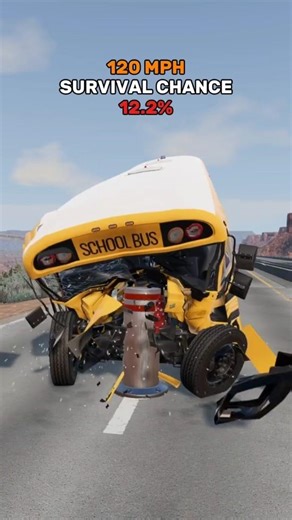 Realistic Crashes at Different Speed! Vol.2 #beamngdrive #beamng #cars #realisticcrashes #shorts