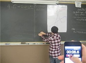 Longest Fingernail Scratch Across Chalkboard