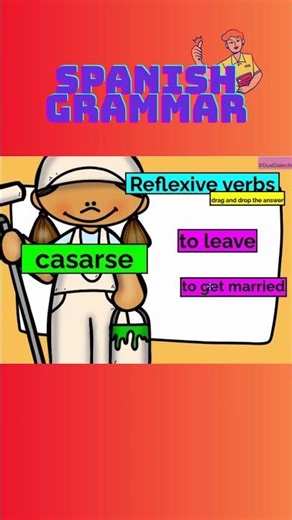 Spanish Grammar: #spanishgrammar #aprenderespañol