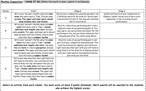 Duration - Beat vs. Rhythm