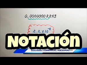 SCIENTIFIC NOTATION with Addition and Subtraction. Solved Exercises!
