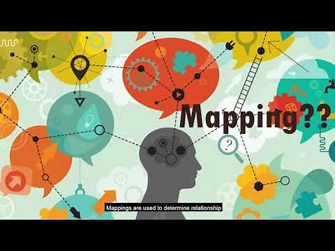 Donald Norman’s Design Principles