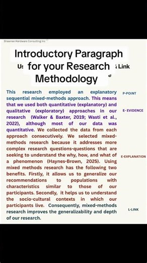 Research Methodology Example #research #researchmethods #researchmethodology