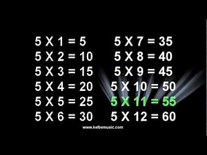 5 Times Table Song - Multiplication Memorization