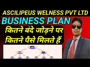 AWPL Business Plan | Joining से Earning तक पूरी जानकारी । कितने आदमी जोड़ने पर कितने पैसे मिलते हैं