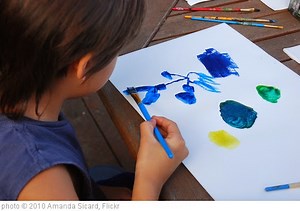 Videos: Using Art As A Language-Learning Activity