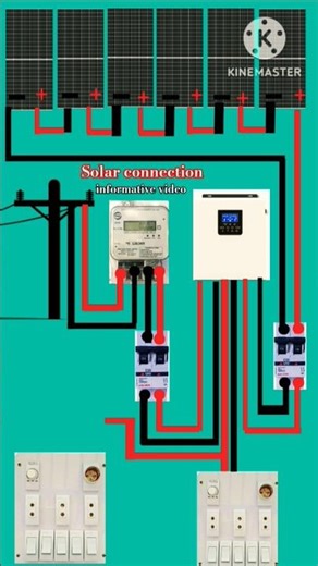 Complete Solar Panel Installation Guide Solar Panel Installation and Connection Tutorial #solarpanel