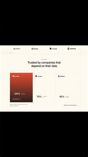 Zura - AI Automation - Pricing Page