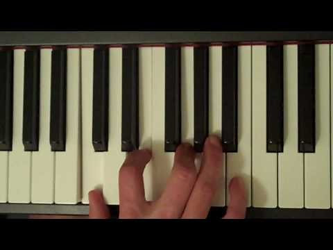 How To Play a C Major 7th Chord on Piano