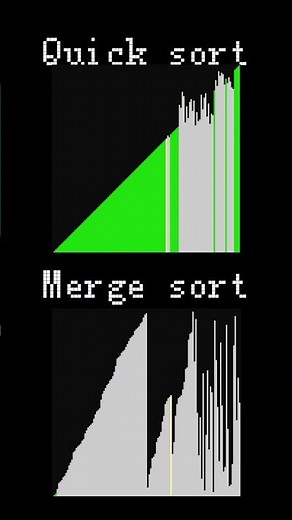 Merge Sort vs Quick Sort Visualization🤔 #quicksort#mergesort#sort#cpp#python#go#js#cs#c#coding#asmr
