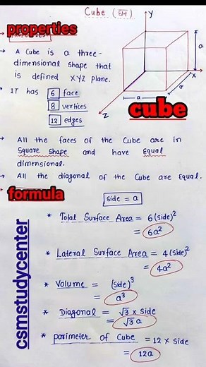properties and formula os Cube/#csmstudycenter #mathematics #maths #formula #csm