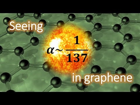 Seeing the fine structure constant in graphene with light