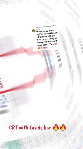 Understanding CRT with Inside Bar Trading Strategies