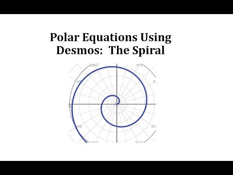 Polar Equations Using Desmos: The Spiral