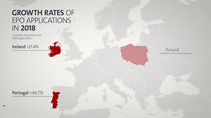 26K views · 90 reactions | Growth in 2018 in terms of patent...