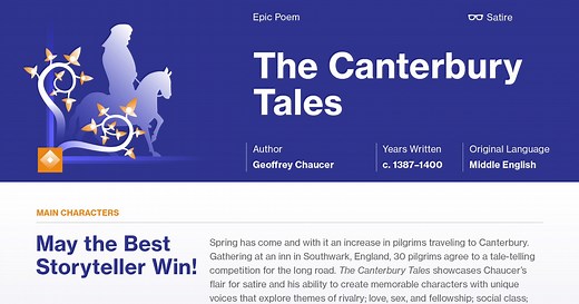 The Canterbury Tales The Friars Prologue And Tale Summary | Course Hero