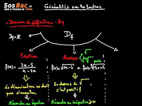 Généralités sur les fonctions cours 1