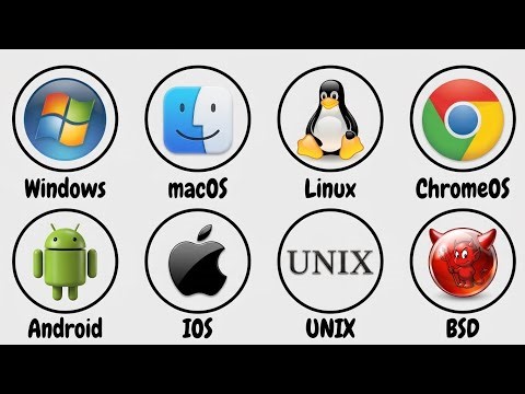 Every Operating System Explained in 12 Minutes