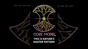 This is nature's master pattern