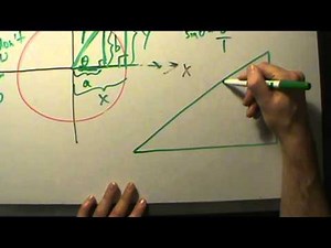 Trigonometry - Introduction to Reference Triangles