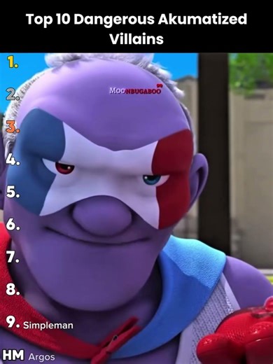 Top 10 Miraculous Dangerous Akumatized Villains Part1 #miraculousladybug #dangerous #top10