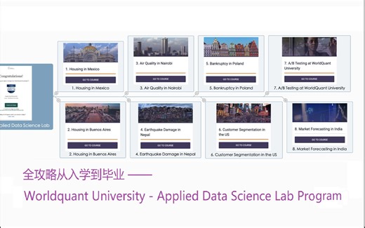 全攻略从入学到毕业 - WorldQuant University - Applied Data Science Lab Program