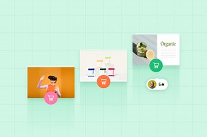 12 Profitable Ecommerce Business Ideas You Can Start Today | Fiverr