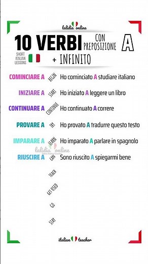 🇮🇹SHORT ITALIAN LESSONS - Verbi + A + infinito