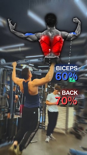 402K views · 4.6K reactions | Chin ups and Pull-Ups are not really...