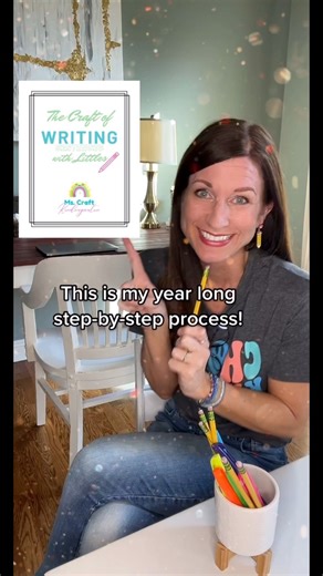 This step-by-step writing process was designed for little learners! #teacherlife #kindergartenteacher #writingprocess #kindergarten #teachersoftiktok #teachersoffacebook #teachersofinsta | Ms. Craft Kindergarten