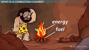Combustion Chamber Definition, Types & Elements - Video | Study.com