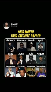 SHADIX on Instagram: "Who's your fav rapper? #eminem #kendricklamar #tupac #rap #travisscott #hiphop #nf #50cent #jayz #icecube #rapmemes"